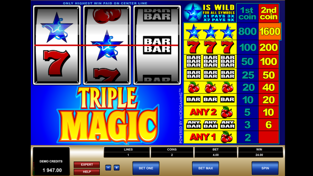 Игровой автомат Triple Magic 7